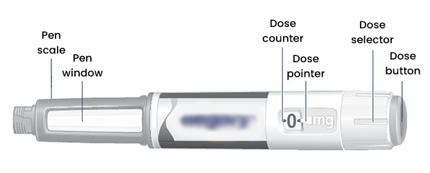 Buy Ozempic 1mg pen in Pennsylvania 